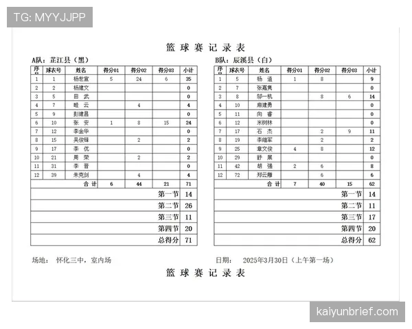 篮球比赛中违体犯规如何判定?规则依据与处罚解析 篮球比赛中违体犯规如何判定?规则依据与处罚解析
