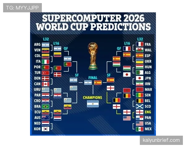 英格兰2026世界杯夺冠前景分析：阵容深度与战术打法能否支撑冠军梦