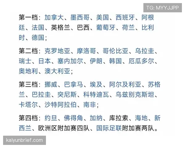 世界杯C组摩洛哥黑马指数公布